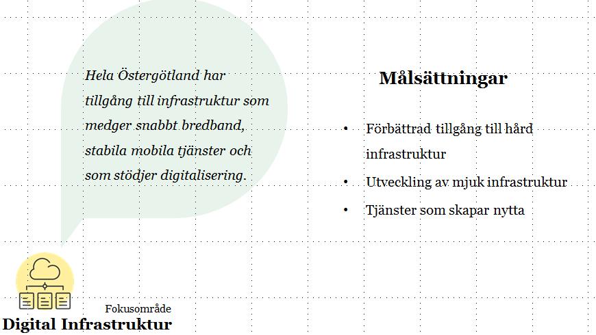 12/16 Fokusområde 5. Digital infrastruktur Hela Östergötland bör ha tillgång till infrastruktur som medger snabbt bredband, stabila mobila tjänster och som stödjer digitalisering.
