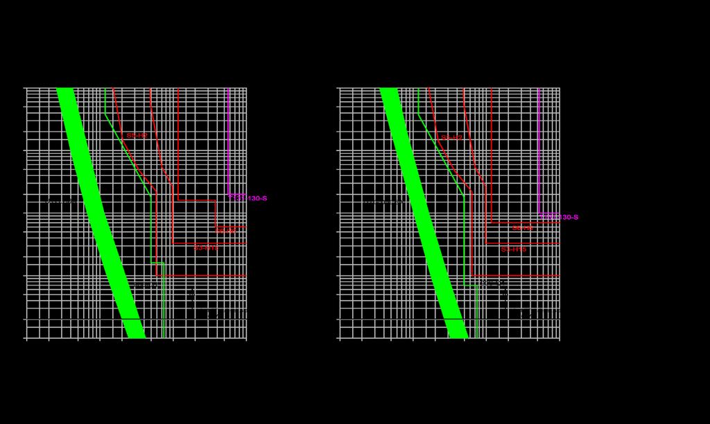 B5 Fig.