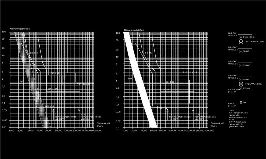 B6 Fig.