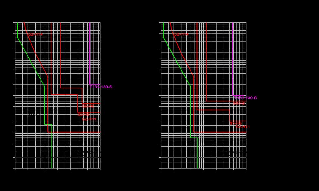B9 Fig.