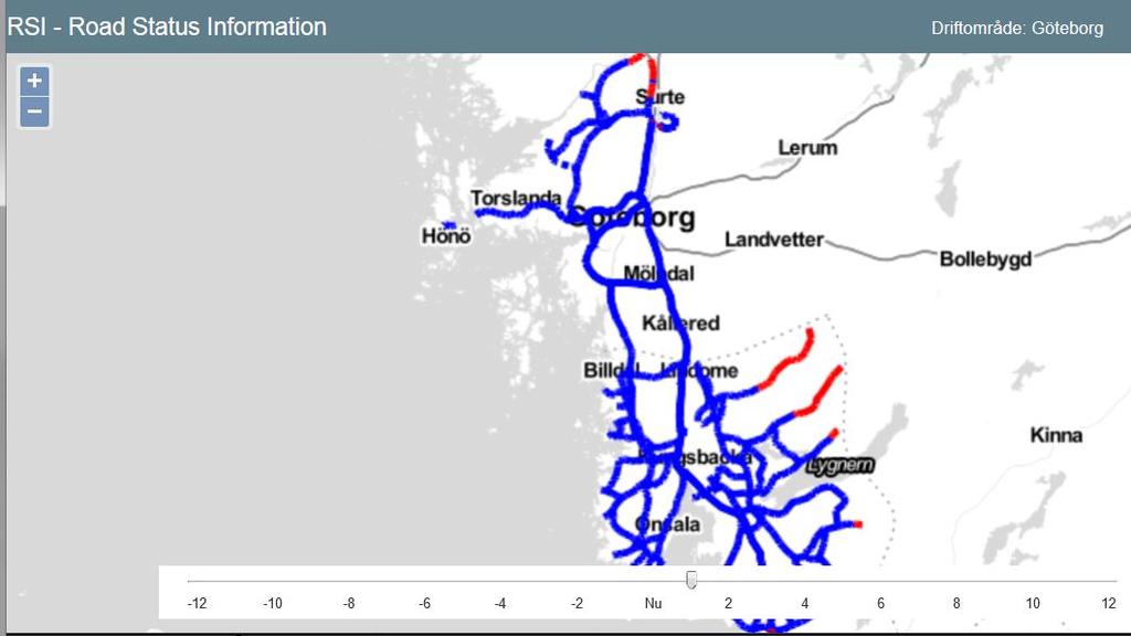 och användargränssnittet.