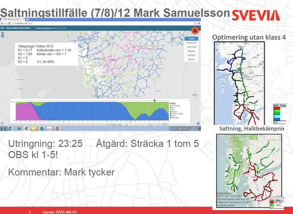Exempel 3. Översaltning. Figur Ex-1: Utringning kl 23.25 på alla saltrutter. Åtgärd utförd mellan kl 01-05 8 dec.