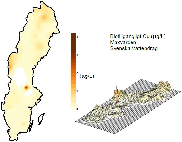 Figur 2b. Översikt biotillgängliga halter koppar i svenska vattendrag.