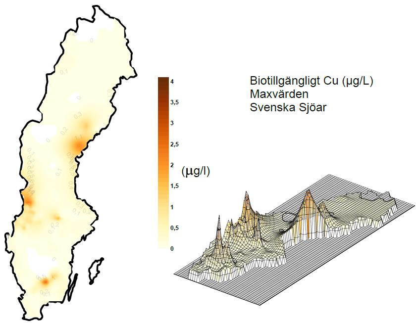 Löst Cu* (µg/l Maxvärden Svenska Sjöar Figur 1a. Översikt lösta halter koppar i svenska sjöar baserat på maxvärden under åren 1997-2007.