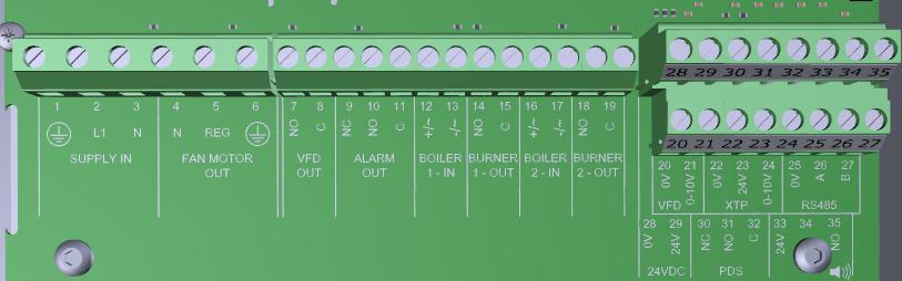 3120077 20170830 SE EB10v2 Produktinformation 17 3.2.1 Lysdioder och kopplingsplint I nedanstående schema förklaras anslutningsalternativen för kopplingsplintar och lysdiodernas olika färger. Nr.