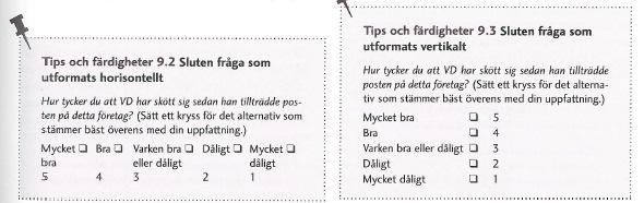 Öppa och luta frågor. Exempel på e öppe fråga: Mäikor vill ha ut olika aker av ett arbete. Vad vill du helt ha ut av ditt arbete? Exempel på e lute fråga: Mäikor vill ha ut olika aker av ett arbete.