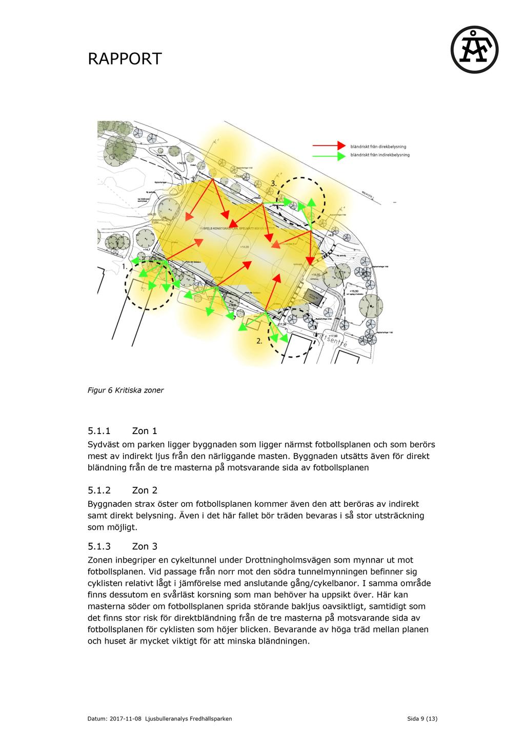 RAP P O RT Figur 6 Kritiska zoner 5.1.1 Z on 1 Sydväst om parken ligger byggnaden som ligger närmst fotbollsplanen och som berörs mest av indirekt ljus från den närliggande masten.