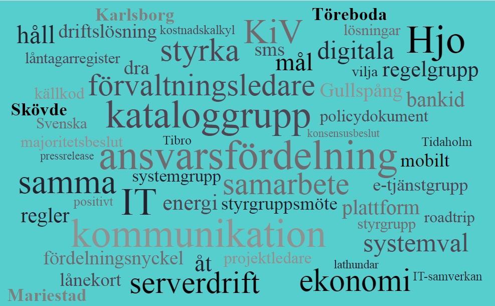 Uppstart När flera bibliotek bestämmer sig för att gå samman behövs en väl genomtänkt arbetsfördelning för att hitta nya gemensamma arbetssätt, strukturer och arbetsmetoder.