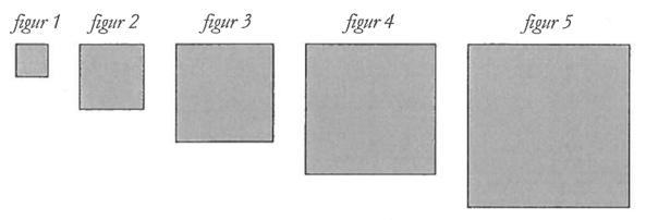 algebraiska uttryck både i Mönster I och II.