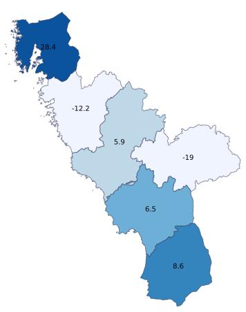 Gästnätter i Halland, jan-april 2017 368 594 gästnätter (-0,1 %, -225 st) (Utveckling per marknad