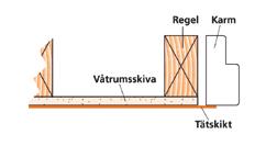 lämpade/avsedda som underlag för tätskiktssystem och keramiska plattor i våtutrymmen. Skivorna skall alltid vara monterade enligt skivtillverkarens anvisningar.