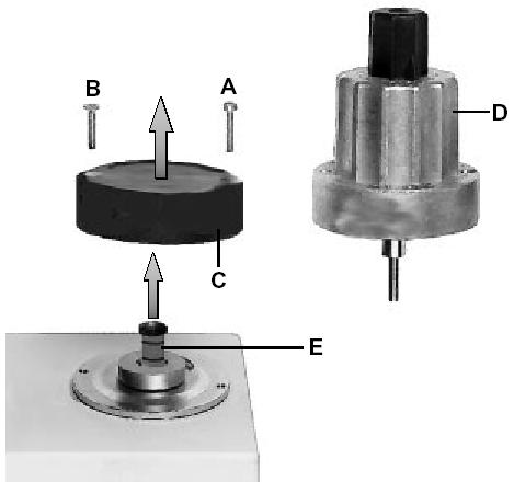 Ta bort låslacken från skruven med försänkt huvud A. 3. Skruva ut skruven A. 4. Skruva ut skruven med cylindriskt huvud B. 5. Lyft bort tallriken C. 6. Ta bort pluggen E. 7. Byt ut hydraulbromsen D.