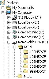 Exempel: för att se mapparna i Windows XP Exempel: Månadsvisningsskärm För att avsluta USBanslutningen Utför procedurerna i steg 1 till 4 innan du: Kopplar loss multikabeln.