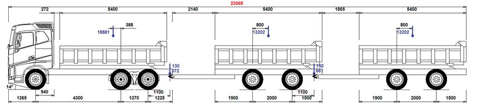 Typfordonskombination 64-9, Lastbil med dubbla tvåaxliga kärror för anläggningstransport 64 ton Fordonskombinationen är likadan som 74-3 men endast lastad till 64 ton.