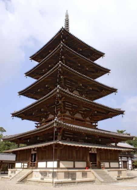 Figur 1: Femvånings Pagoda med träfogar i det buddistiska templet Horyu-ji. (fotografi av 663highland 2011, distribuerat under GNU Free Documentation License<https://en.wikipedia.
