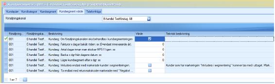 Sida 11 (15) KUNDSEGMENTERING OCH MAILUTSKICK (TILLÄGG) För att få mer trogna kunder och ge kunden bättre erbjudande så kan man segmentera kundregistret i olika kundsegment.
