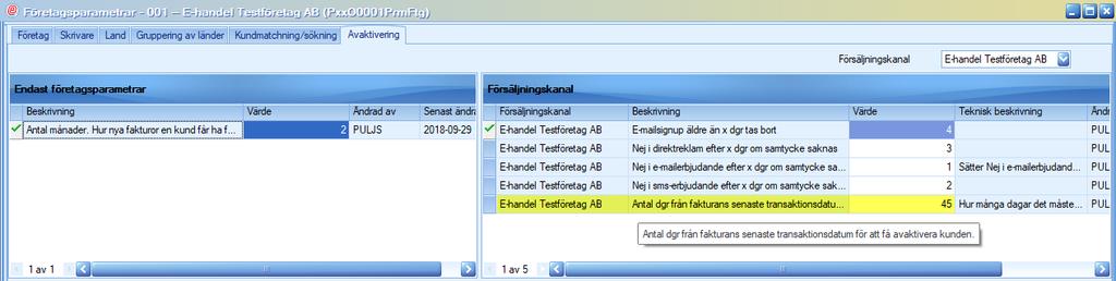 Sida 15 (15) AVAKTIVERING KUND ANTAL DAGAR EFTER SENASTE TRANSAKTIONSDATUM (INGÅR) Tidigare låg det ett hårt värde på 6 månader från fakturans senaste transaktionsdatum innan det var