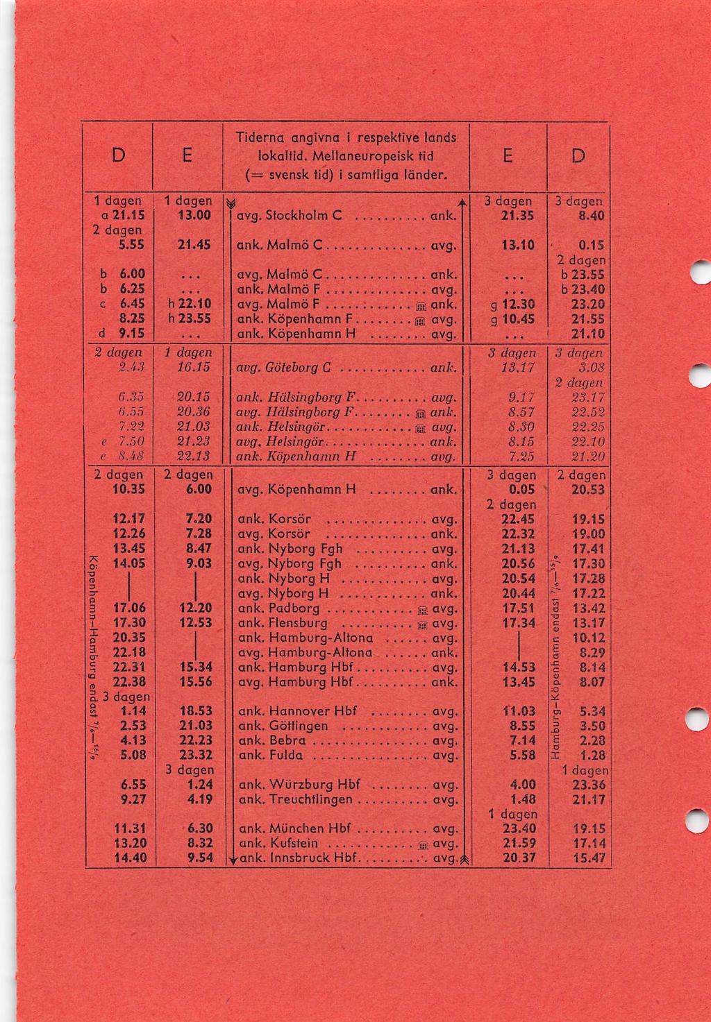 b Tiderna angivna i respektive lands D E iokaltid. Mellaneuropeisk tid E D (= svensk tid) i samtiiga länder.... J k a 21.15 13.00 Siockholm C 21.35 8.40 5.55 21.45 Malmö C 13.10 0.15 b 6.