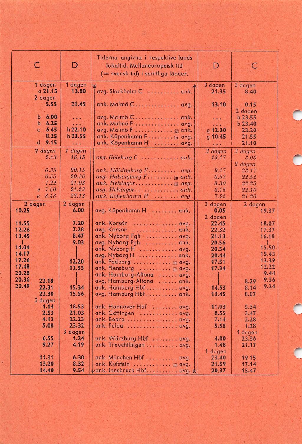 , äé'i Tiderna angivna i respektive lands c D lokaltid. Meilaneuropeisk tid D C (= svensk tid) i samtliga iönder. b 1 degen k. a 21.15 13.00 Stockholm C 21.35 8.40 5.55 21.45 Malmö C 13.10 0.15 ' b 6.