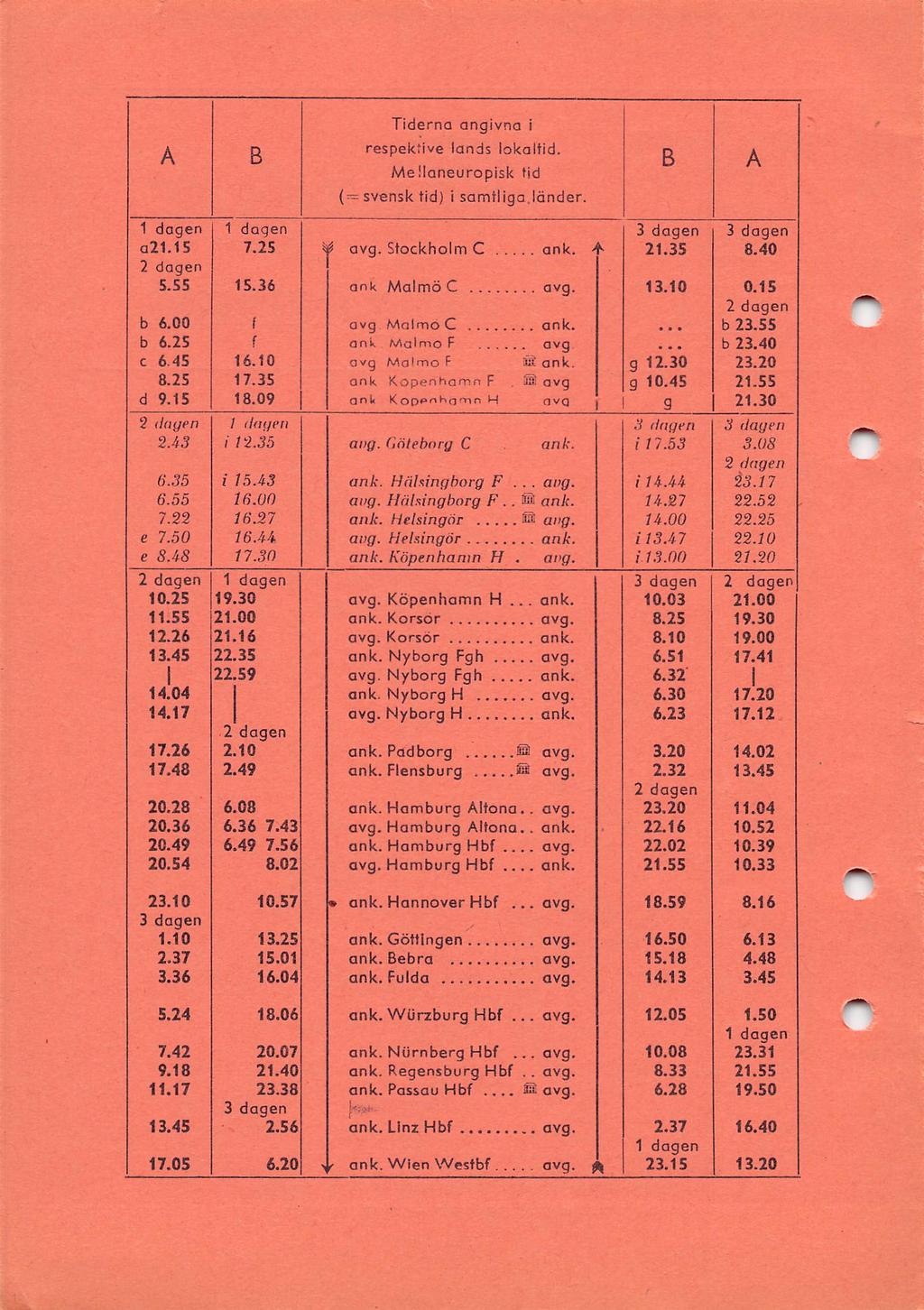 Tiderna angivna i A B respektive lands lokaltid. Meilaneuropisk tid { = svensk tid) i samtlig.länder. B A 021.15 7.25 k f Stockholm C 21.35 8.40 S.SS 15.36 onk Malmö C. 13.10 0.15 b «.