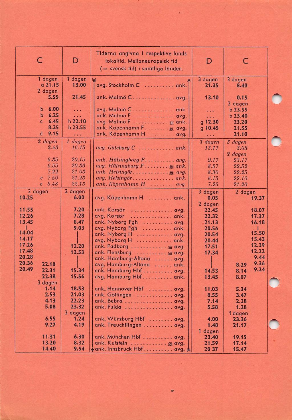 b Tiderna angivna 1 respektive lands C D lokaltid. Meilaneuropeisk tid (= svensk tid) i samtliga länder. D C a 21.15 13.00 Stockholm C 21.35 8.40 5.55 21.45 Malmö C 13.10 0.15 b 6.00 Malmö C... 23.
