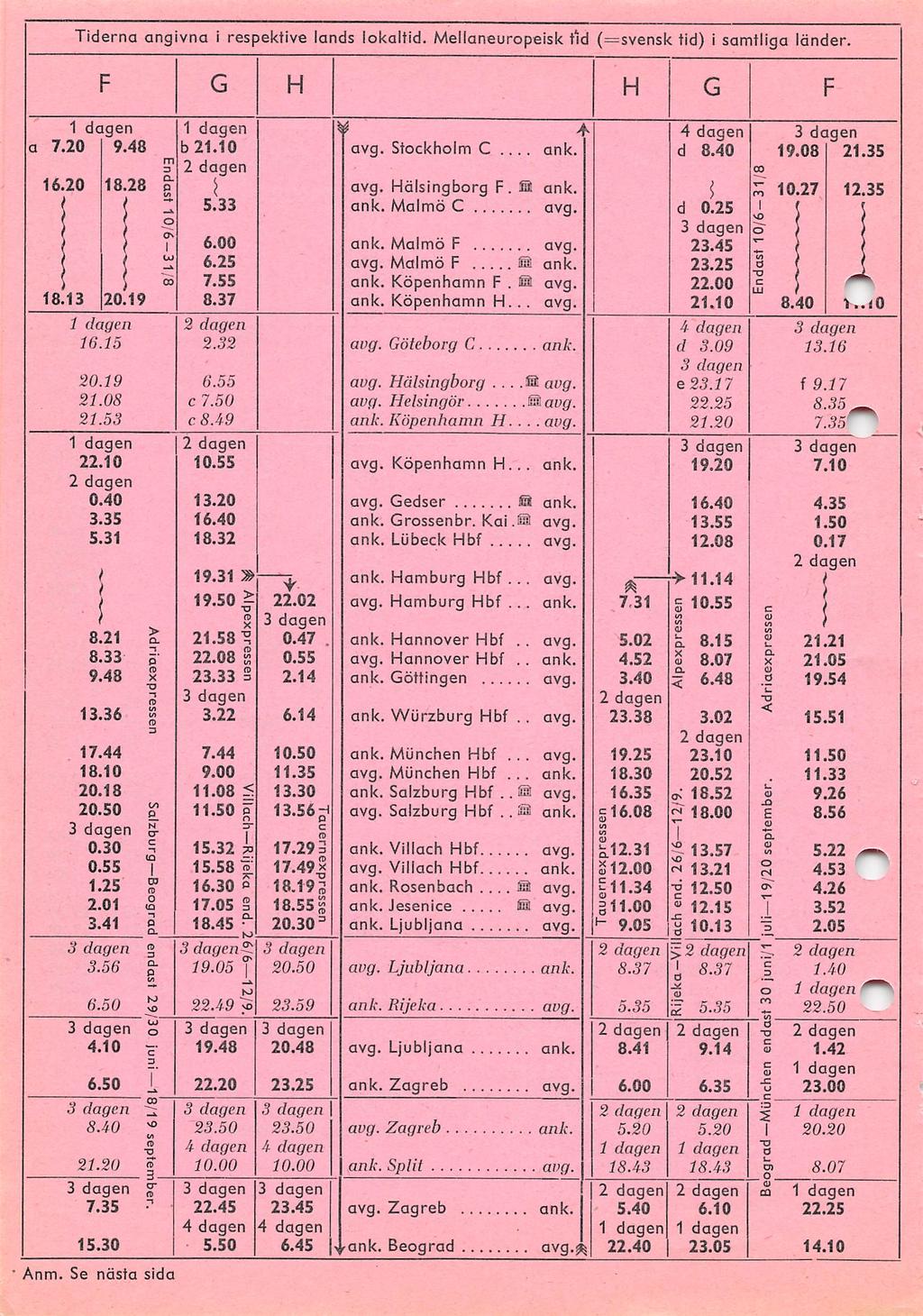 Tiderna angivna i respektive lands lokaitid. Mellaneuropeisk tid (=svensk tid) i samtliga länder. a 7.20 9.48 16.20 18.28 18.13 20.19 16.15 20.19 21.08 21.53 22.10 0.40 3.35 5.31 I I I 8.21 8.33 9.