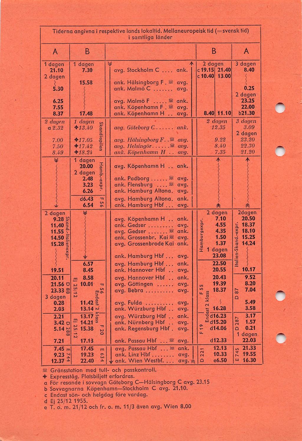 Tiderna angivna i respektive iands iokaitid. Mellaneuropeisktid (=svensktid) i samtliga länder 21.10 5.30 6.25 7.55 8.37 a 2.32 7.00 7.50 8.i9 9.28 ^ 11.40 11.55" 14.50 S 15.28 i 19.51 20.11 21.