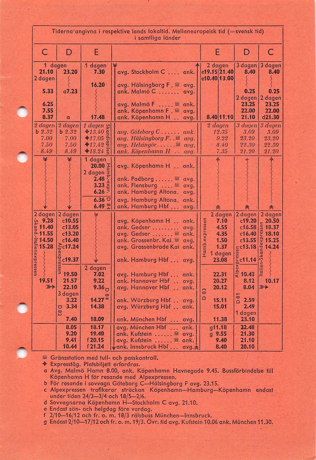 Tiderna angivna i respektive lands lokaltid. Melianeuropeisk tid (=svensk tid) i samtliga länder D D 21.10 23.20 5.33 6.25 7.55 8.37 b 2.32 7.00 7.50 8.4-9 Jo 9.28 g 11.40 P-11.55 i 14.50 15.28 19.