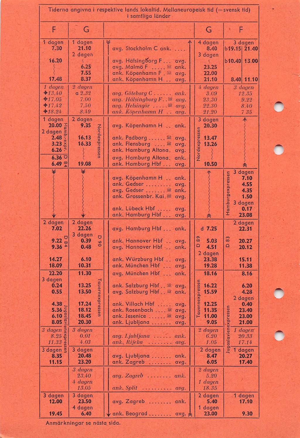 Tiderna angivna i respektive lands lokaltid. Mellaneuropeisk tid (=svensk tid) i samtliga länder F G G F 0 ' v 4 dagen 7.30 21.10 Stockholm C ank 8.40 b19.15 21.40 16.20 t Hälsingborg F... b 10.40 13.