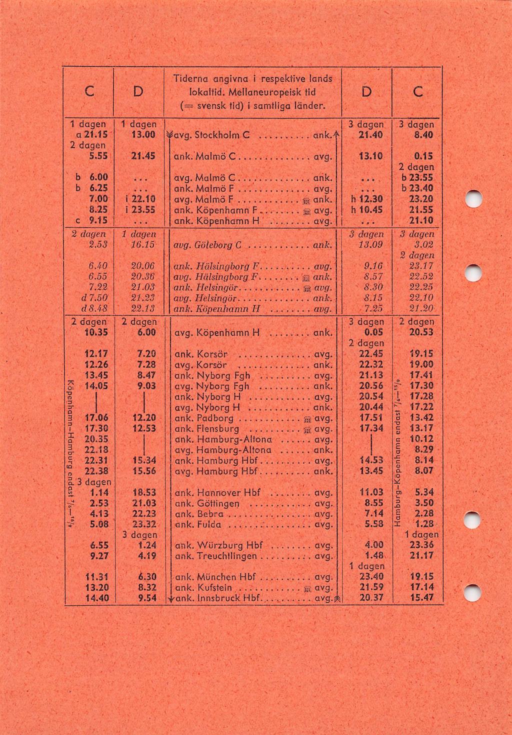 * ;. D Tiderna angivna i respektive lands lokaltid. Mellaneuropeisk tid (= svensk tid) i samtliga länder. D, a 21.15 5.55 b 6.00 b 6.25 7.00 8.25 c 9.15 2.53 8.40 6.55 7.22 d 7.50 ds.48 10.35 17.