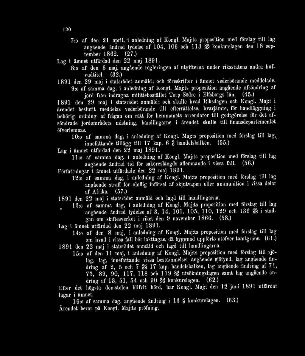 ) 1891 den 29 maj i statsrådet anmäld; och föreskrifter i ämnet vederbörande meddelade. 9:o af samma dag, i anledning af Kong].