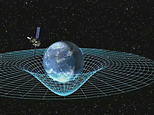 Elementär beskrivning av Einsteins allmänna relativitetsteori Geometrisk beskrivning av gravitationskrafter: Massor dras till varandra p.g.a. att den 4-dimensionella rumtiden är krökt!