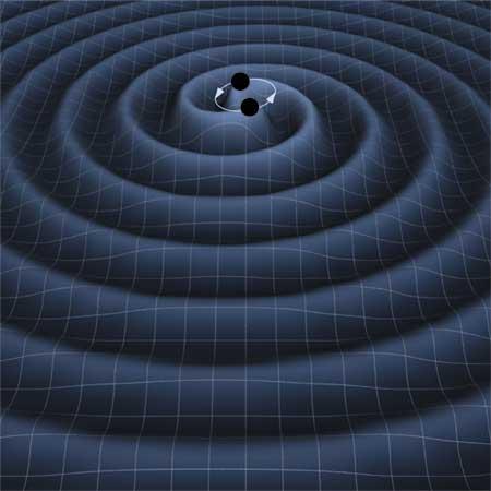 Vad är gravitationsvågor? Förutsägelse av Einstein 1916: I vacuum (Mass/energitäthet = 0) har fältekvationerna vågliknande lösningar för små störningar av rumtiden!