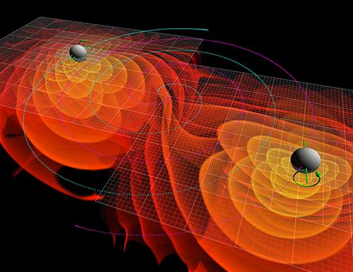 Två kolliderande svarta hål: hur stor blir gravitationsvågen?