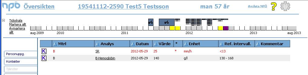 Klick på ramen klinisk kemi ger nedanstående bild. Alla prov presenteras var för sig.