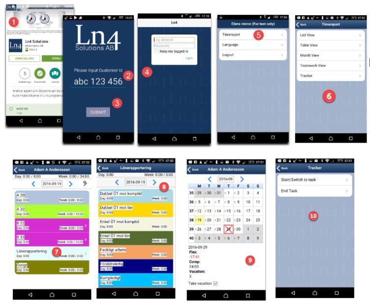Mobil applikation 1. Sök på Ln4 i Google Play eller App Store. 2. Identitetskoden. 3. Öppna. 4. Logga in som vanligt. 5. Välj funktionen tidrapportering. 6.