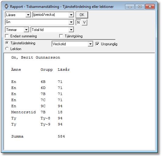 Välj Rapport Tidsammanställning Tjänstefördelning eller lektioner. Den inställda metoden är förvald, men kan tillfälligt ändras. Välj vilken typ av sammanställning som ska visas, Lärare är förvalt.