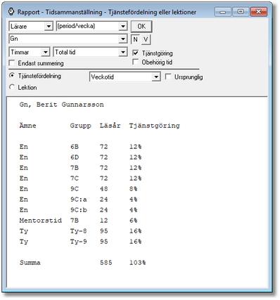 SKOLA24 SCHEMA BERÄKNING AV LÄRARES TJÄNSTGÖRING Ta fram Rapport Tidssammanställning Tjänstefördelning eller lektioner. Även här visas tjänstgöringen i procent, både för varje post och totalt.