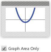 En skärmbild av grafområdet innehåller helskärmsbilden av TI-84 Plus CE, statusfältet, graframen och grafområdet.