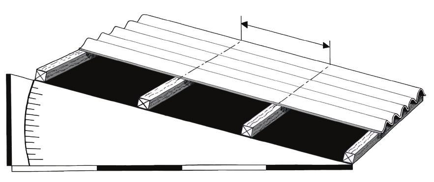 Onduline takunderlag Viktigt Det är viktigt att ha ett bra underlag för montage av Onduline takskivor. Se på illustrationen nedan för rätt montagespecifikation.