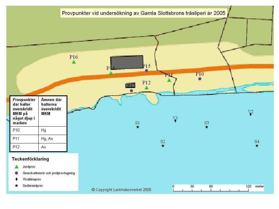 Borrhålsskiss Sid 1(1) Objekt Gamla Slottsbrons träsliperi ID nr F1764-0021 Kommun