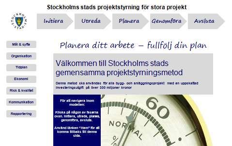 SID 14(24) Om metoden Projektstyrningsmetoden är uppdelat i fem faser och sju områden. För varje fas (Initiera, Utreda etc.