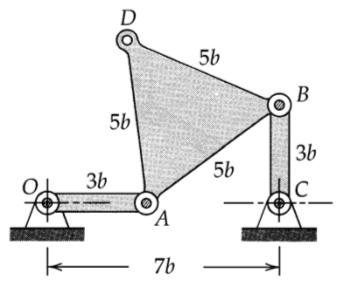 (3p). 3. är stången AB i figuren är horisontell har den då horisontella, lätta fjädern sin naturliga längd b.