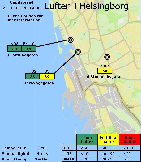 Bilaga 5 Information till allmänheten om luft På Helsingborgs hemsida visas aktuella halter av kvävedioxid, ozon och partiklar i Helsingborg och i andra skånska