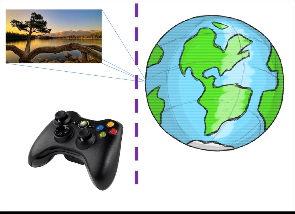 Model View Controller Model View Controller (MVC) är e2 design pa2ern (architectural pa2ern) som är väldigt vanligt förekommande för alla typer av program som innehåller någon form av grafisk
