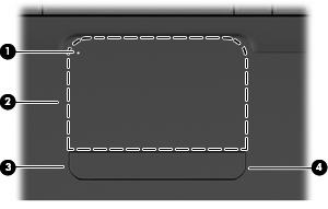 3 Pekdon och tangentbord Använda styrplattan I nedanstående bild och tabell visas och beskrivs datorns styrplatta.