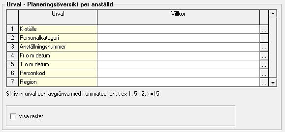 Urval kan göras på K-ställe, Personalkategori, Anställningsnummer, Fr o m datum, T o m datum,