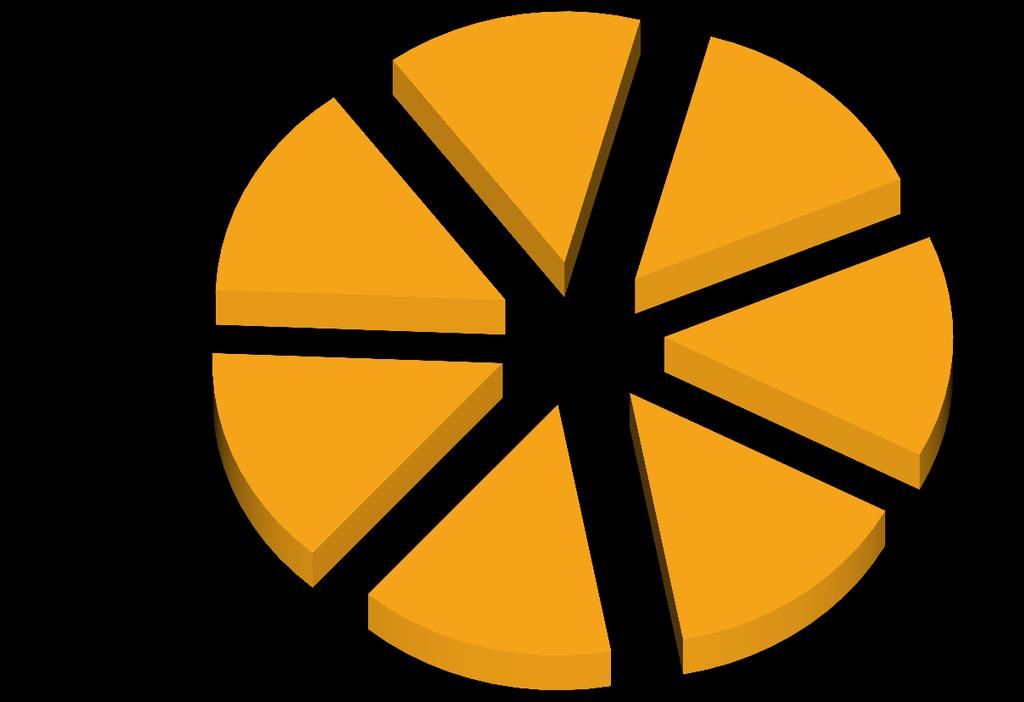 En