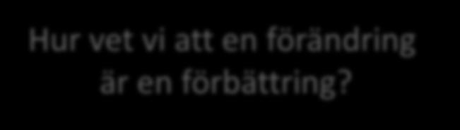 Hur vet vi att en