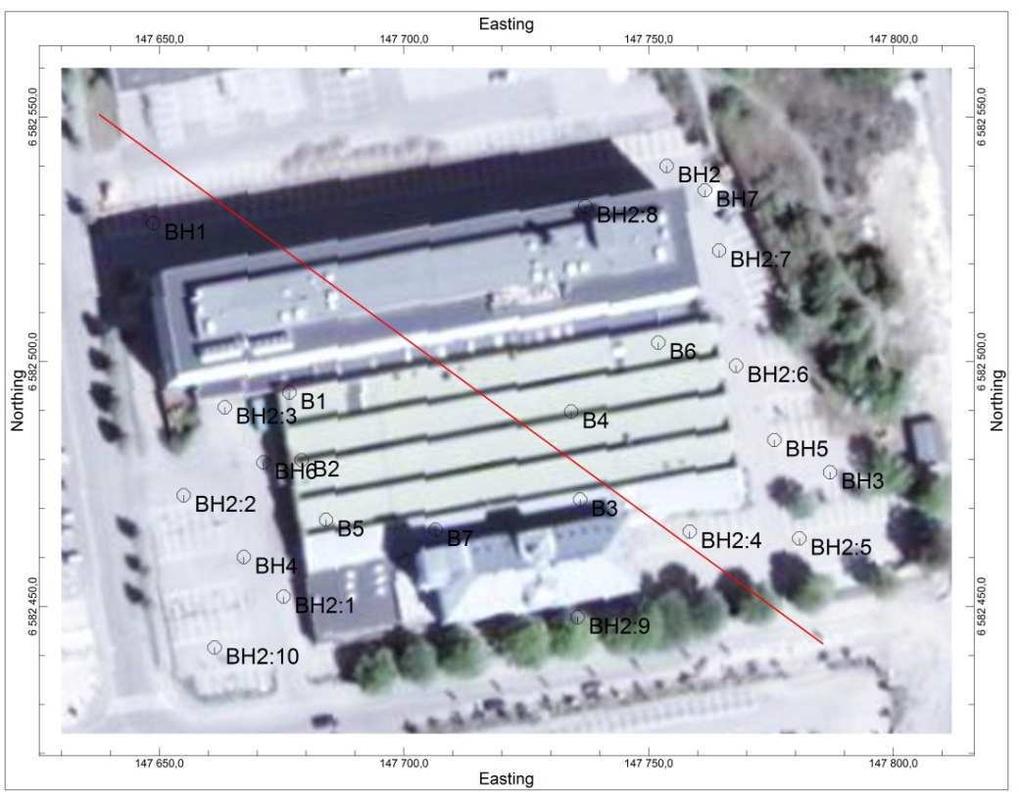 2.7 Geologi och hydrogeologi Markytan på området är asfalterad och lutar svagt åt söder mot Gårdfogdevägen.